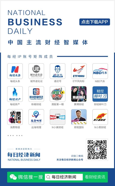 太突然,知名经济学家高善文去世,年仅55岁
